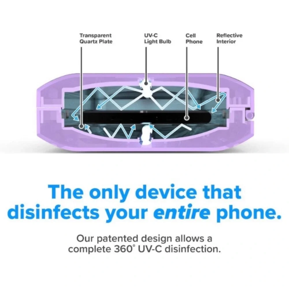 📱PHONE SOAP 3📱CELL PHONE UV LIGHT DISINFECTANT BOX CLEANER + CHARGING STATION